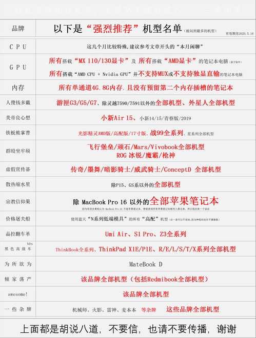 科技改变生活 计算机手机与设计办公的无缝融合